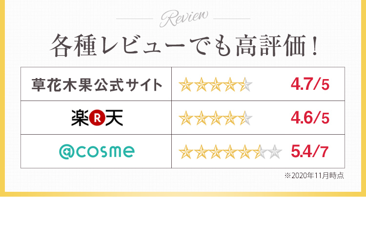 Review 各種レビューでも高評価！ 草花木果公式サイト 4.7/5 楽天 4.6/5 @cosme 5.4/7