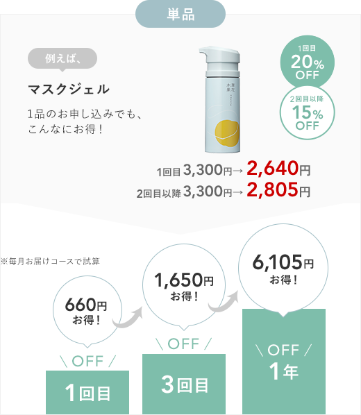 単品