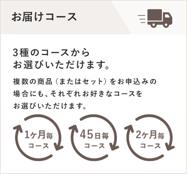 お届けコース