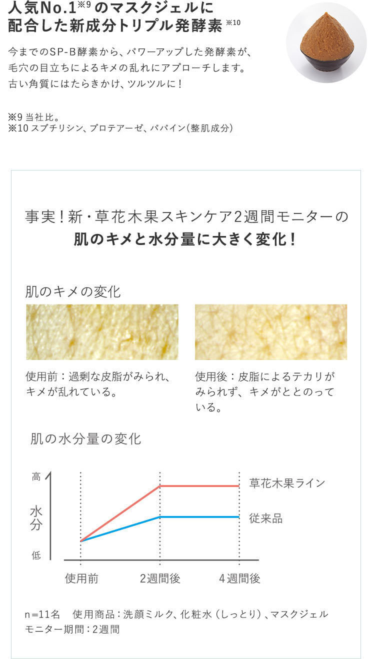 トライアルセット / 草花木果<公式> 自然派化粧品